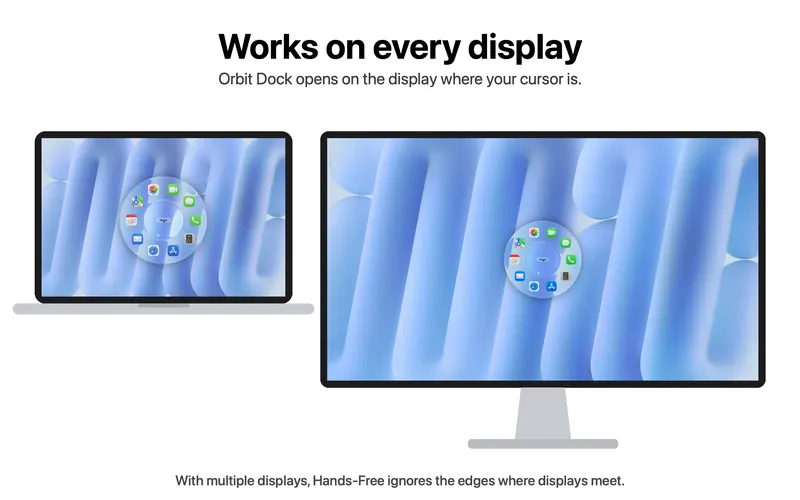 Works on multiple displays